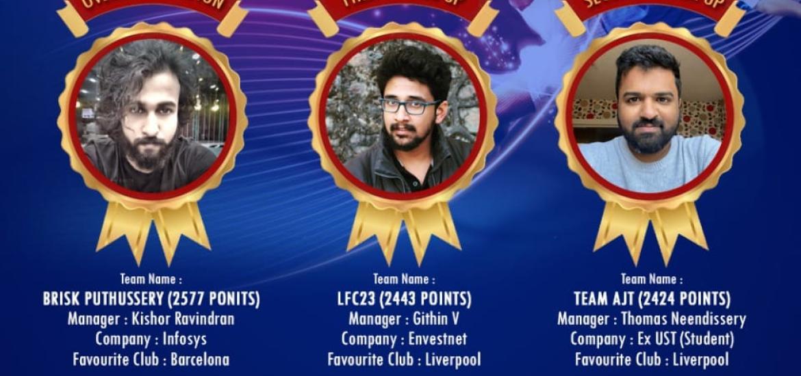 Prathidhwani FPL -  Fantasy Premier League Competition 2020/21 Winners!