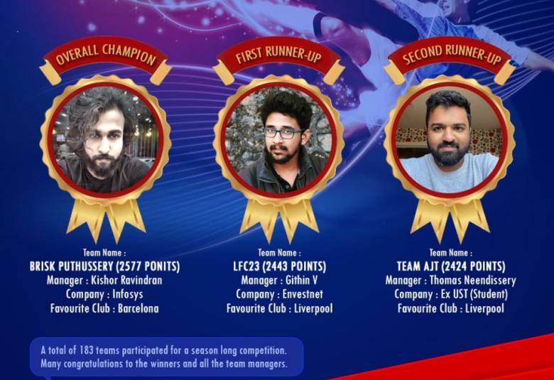 Prathidhwani FPL -  Fantasy Premier League Competition 2020/21 Winners!